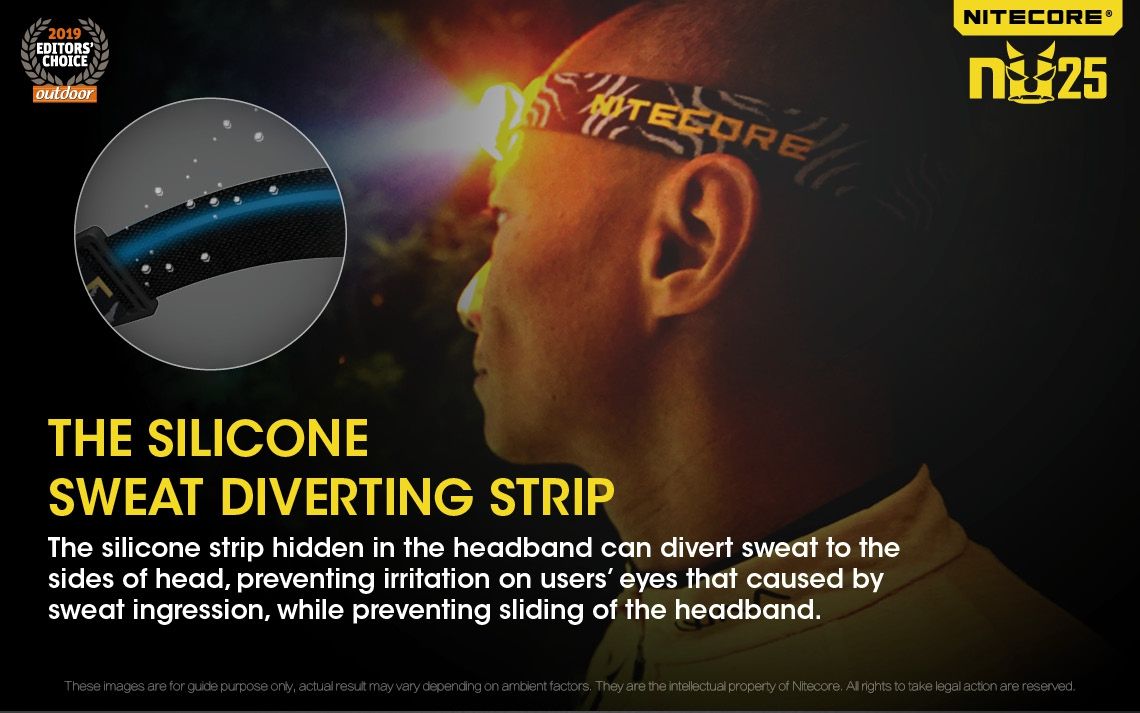 Nitecore NU25 XP-G2 S3 LED wiederaufladbare Stirnlampe 360 Lumen leichtes Adventure-Zubehör für Außenbeleuchtung