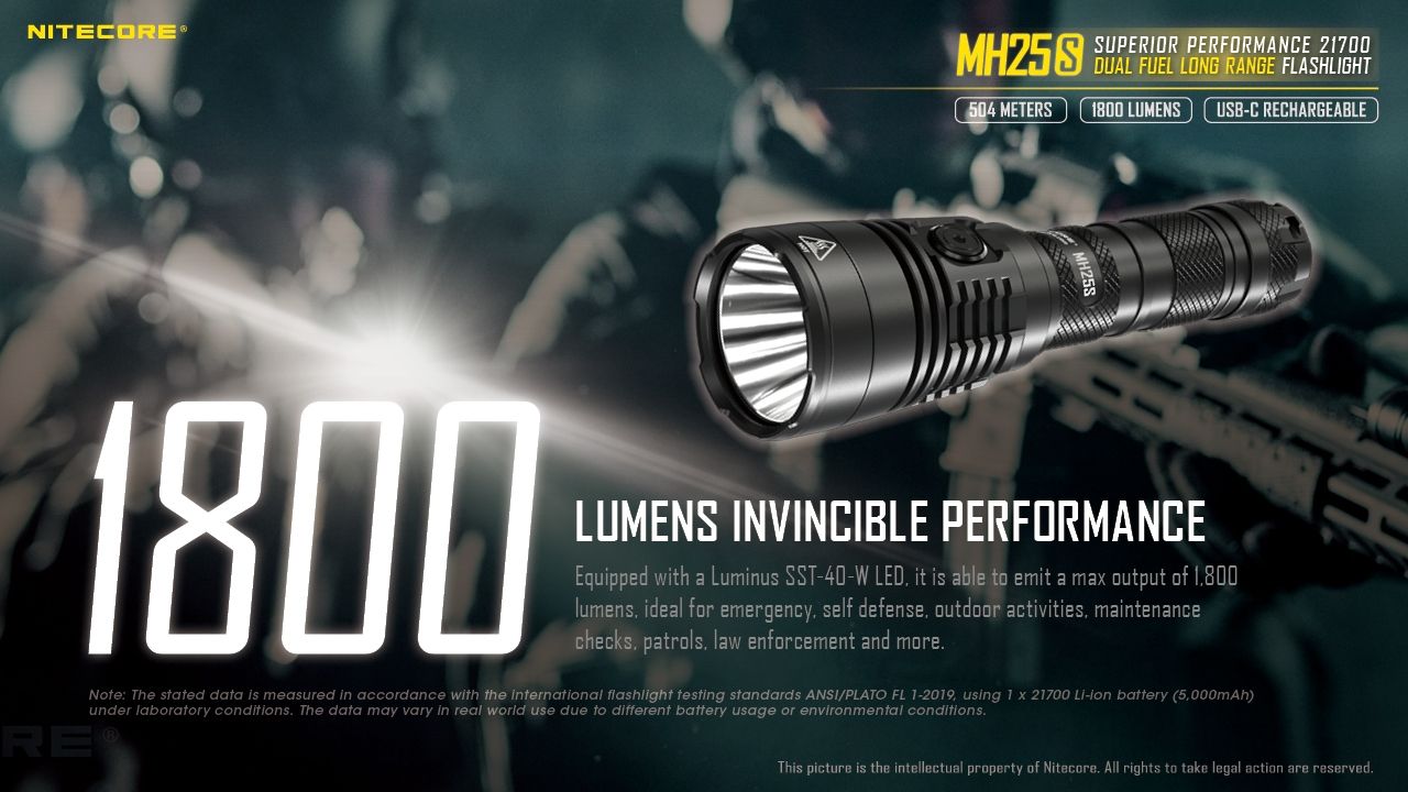 Nitecore MH25S Taschenlampe 1800 Lumen USB-C wiederaufladbare LED hohe Helligkeit für Outdoor-Abenteuer und Reparaturen