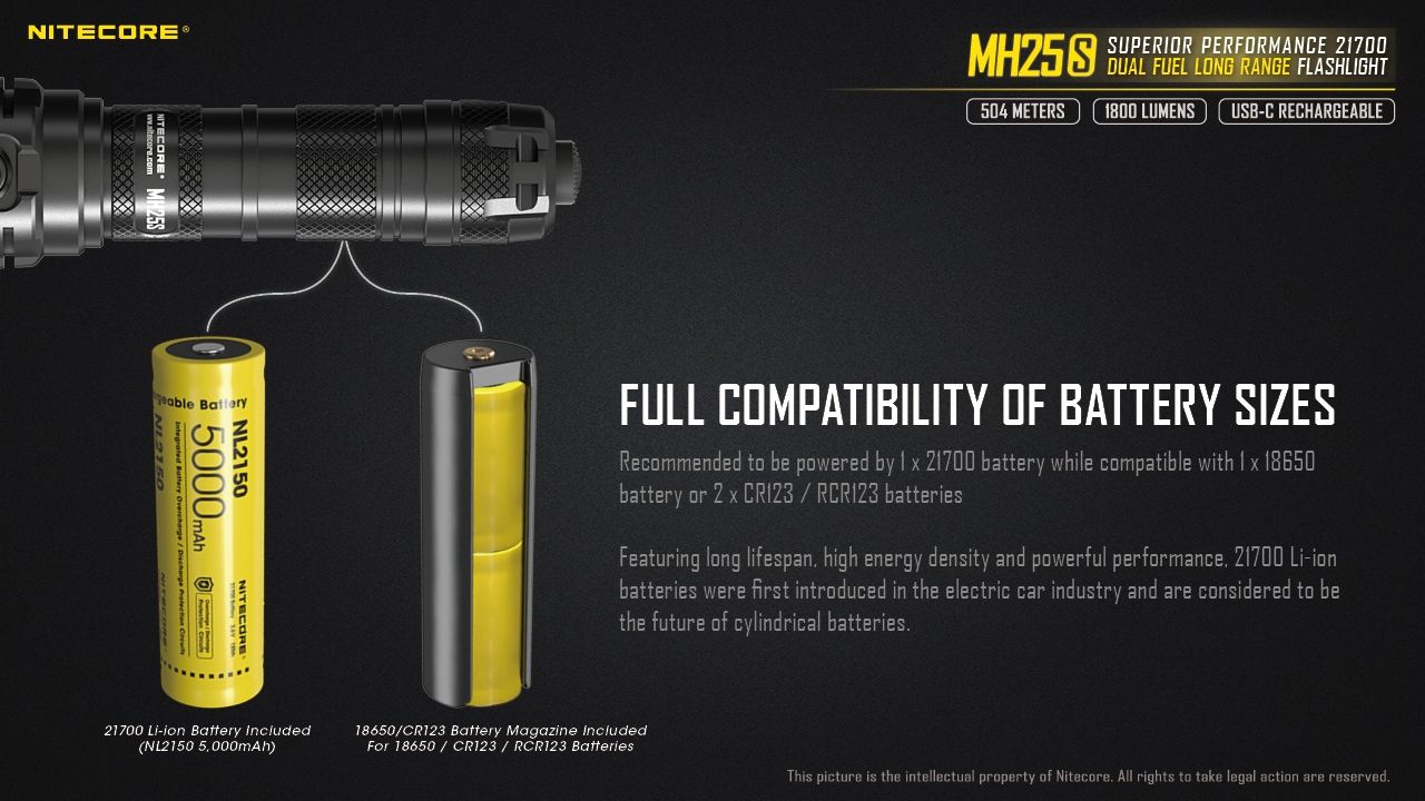 Nitecore MH25S Taschenlampe 1800 Lumen USB-C wiederaufladbare LED hohe Helligkeit für Outdoor-Abenteuer und Reparaturen
