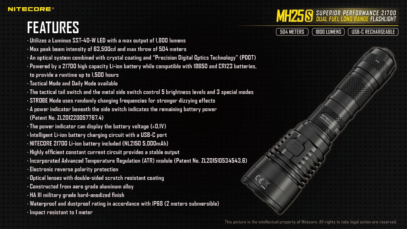 Nitecore MH25S Taschenlampe 1800 Lumen USB-C wiederaufladbare LED hohe Helligkeit für Outdoor-Abenteuer und Reparaturen