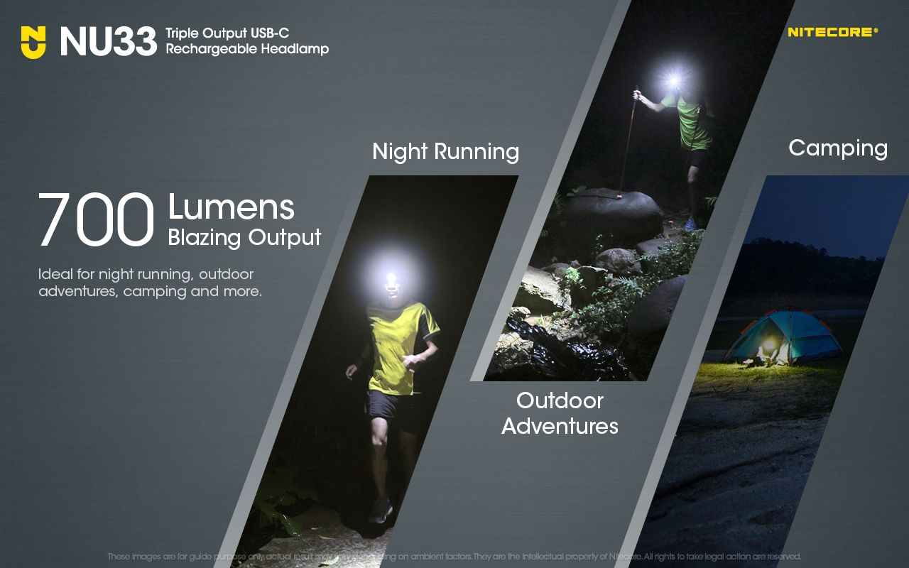 Nitecore NU33 USB-C wiederaufladbare Stirnlampe 700LM hell leicht wasserdicht für Camping, Wandern, DIY-Projekte
