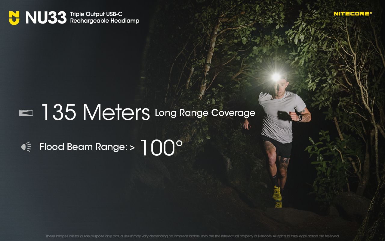Nitecore NU33 USB-C wiederaufladbare Stirnlampe 700LM hell leicht wasserdicht für Camping, Wandern, DIY-Projekte