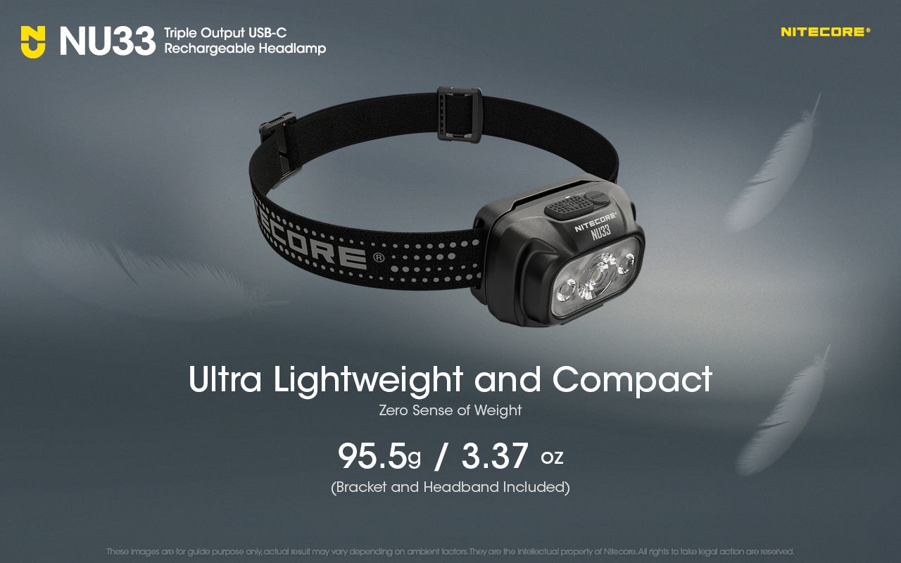 Nitecore NU33 USB-C wiederaufladbare Stirnlampe 700LM hell leicht wasserdicht für Camping, Wandern, DIY-Projekte