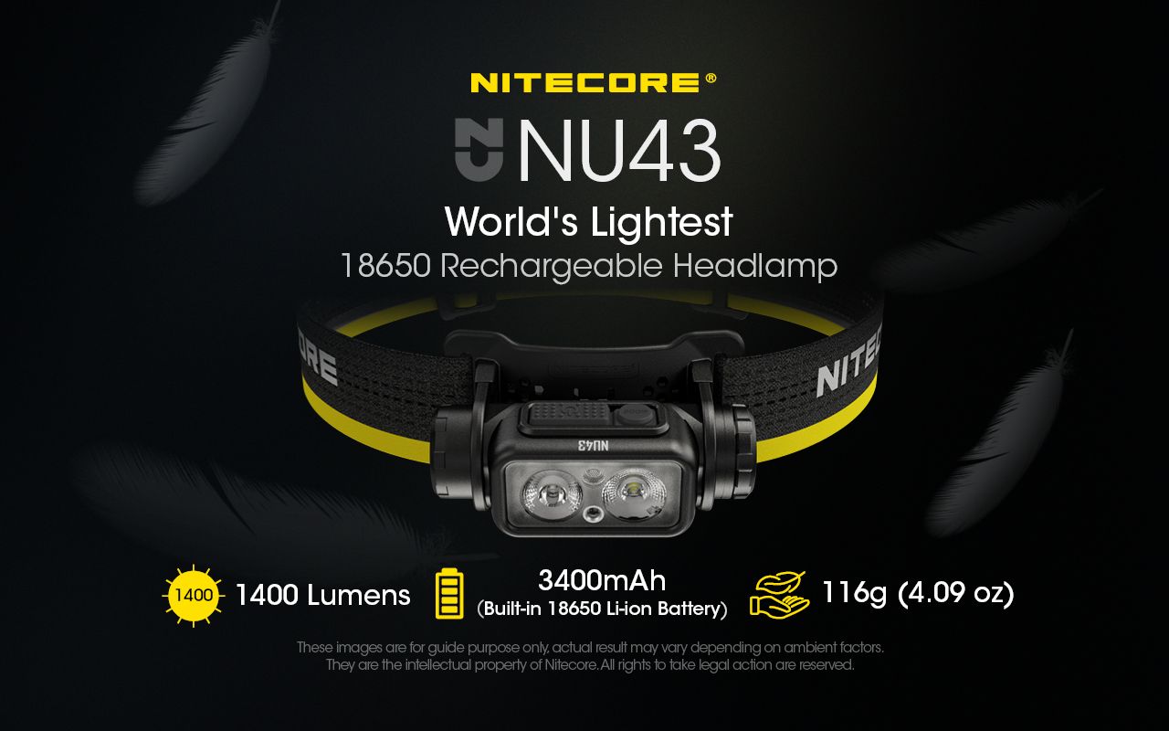 NITECORE NU43 Wiederaufladbarer Stirnlampe 1400 Lumen Rot Weiß Licht Lange Akkulaufzeit Outdoor Camping-Ausrüstung