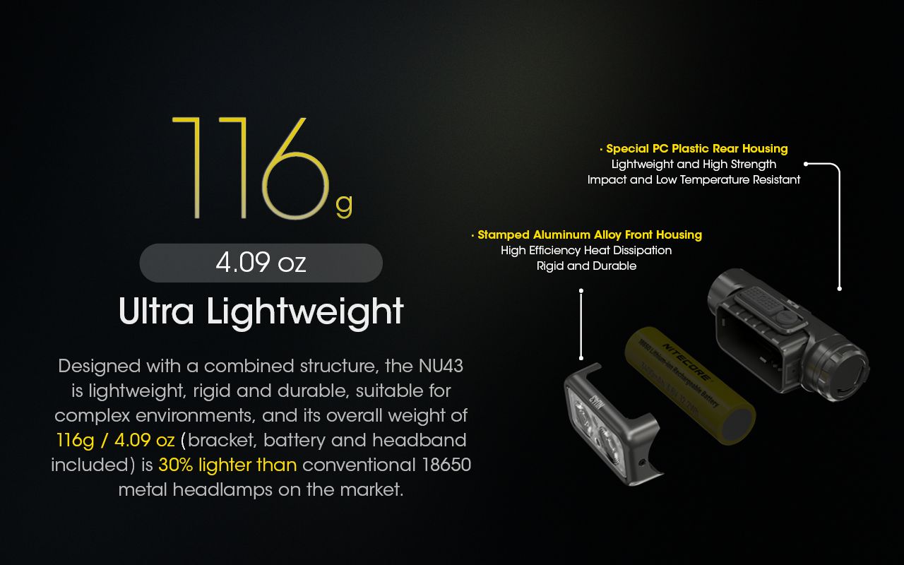 NITECORE NU43 Wiederaufladbarer Stirnlampe 1400 Lumen Rot Weiß Licht Lange Akkulaufzeit Outdoor Camping-Ausrüstung