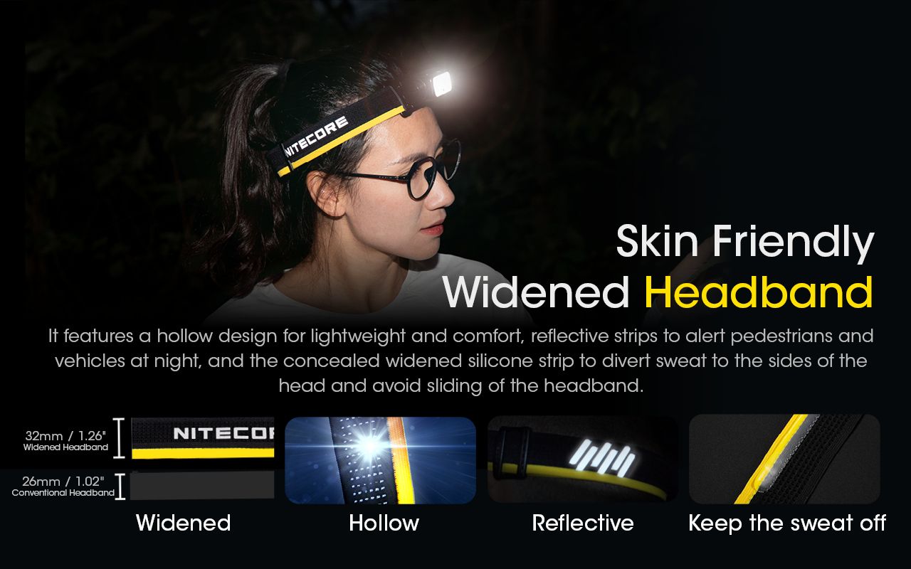 NITECORE NU43 Wiederaufladbarer Stirnlampe 1400 Lumen Rot Weiß Licht Lange Akkulaufzeit Outdoor Camping-Ausrüstung