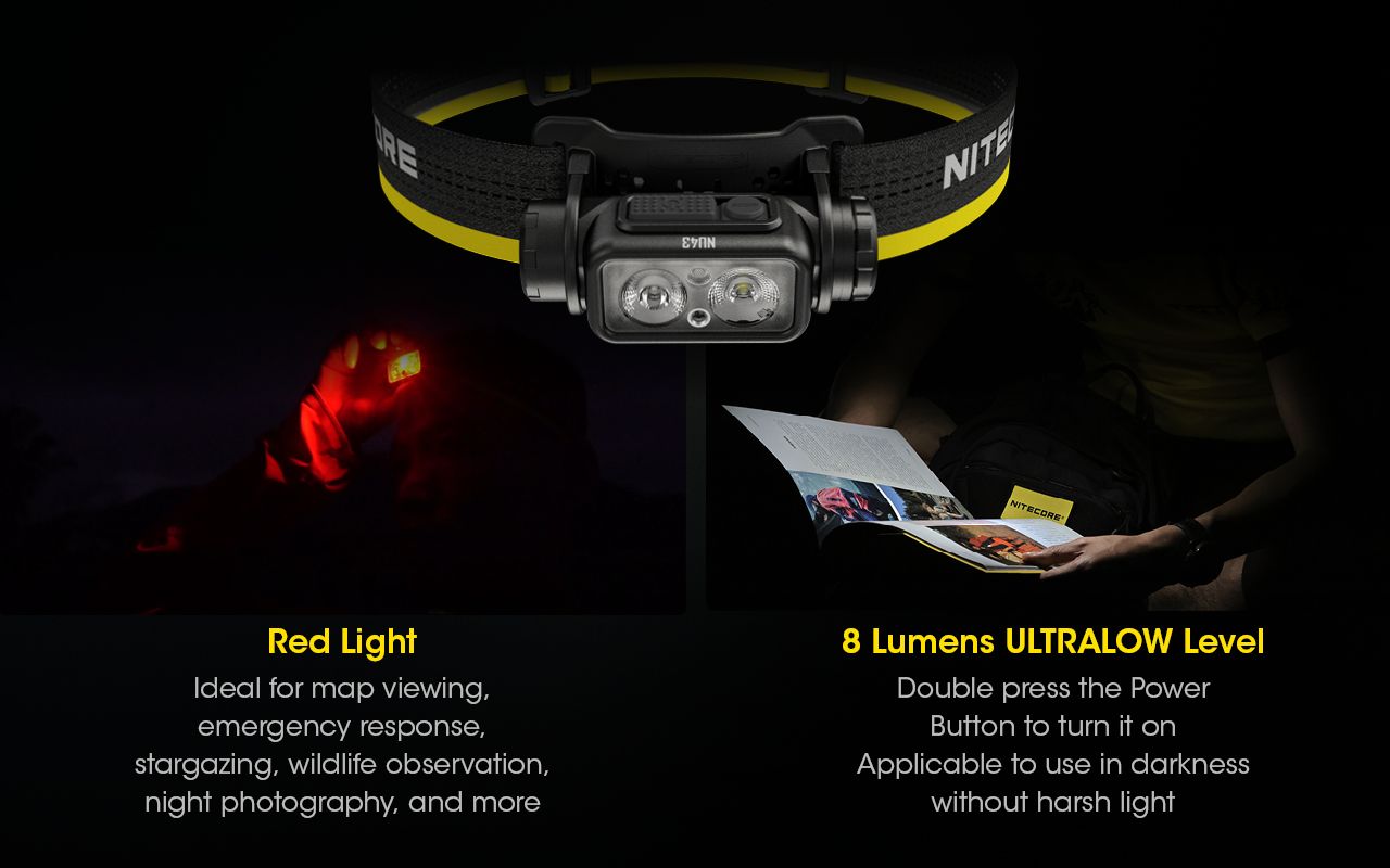 NITECORE NU43 Wiederaufladbarer Stirnlampe 1400 Lumen Rot Weiß Licht Lange Akkulaufzeit Outdoor Camping-Ausrüstung