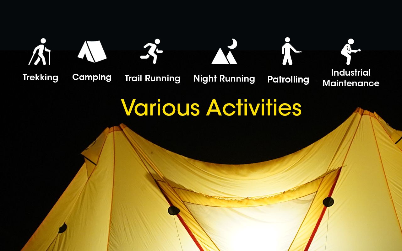 NITECORE NU43 Wiederaufladbarer Stirnlampe 1400 Lumen Rot Weiß Licht Lange Akkulaufzeit Outdoor Camping-Ausrüstung