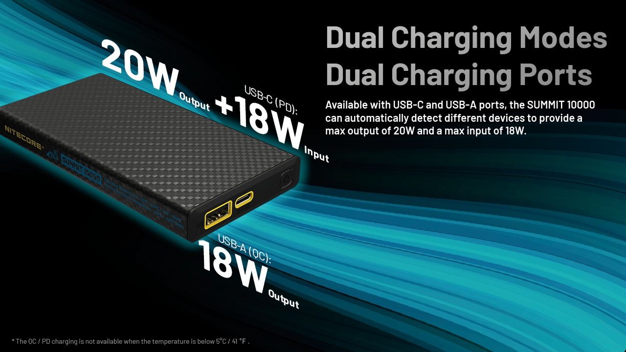 Nitecore Summit 10000 Powerbank