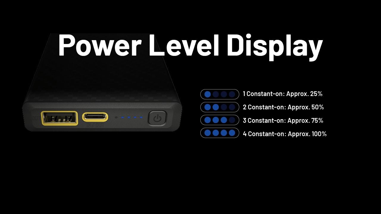 Nitecore Summit 10000 Powerbank