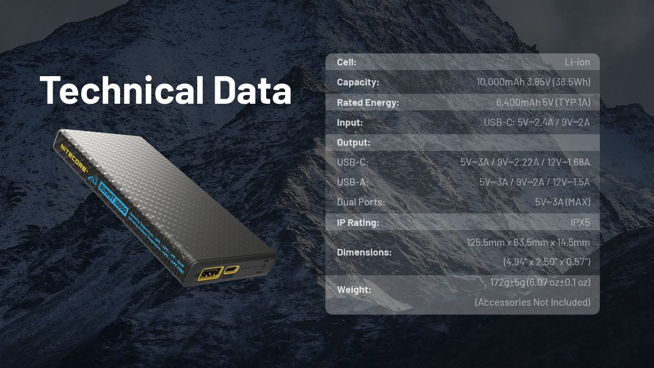 Nitecore Summit 10000 Powerbank