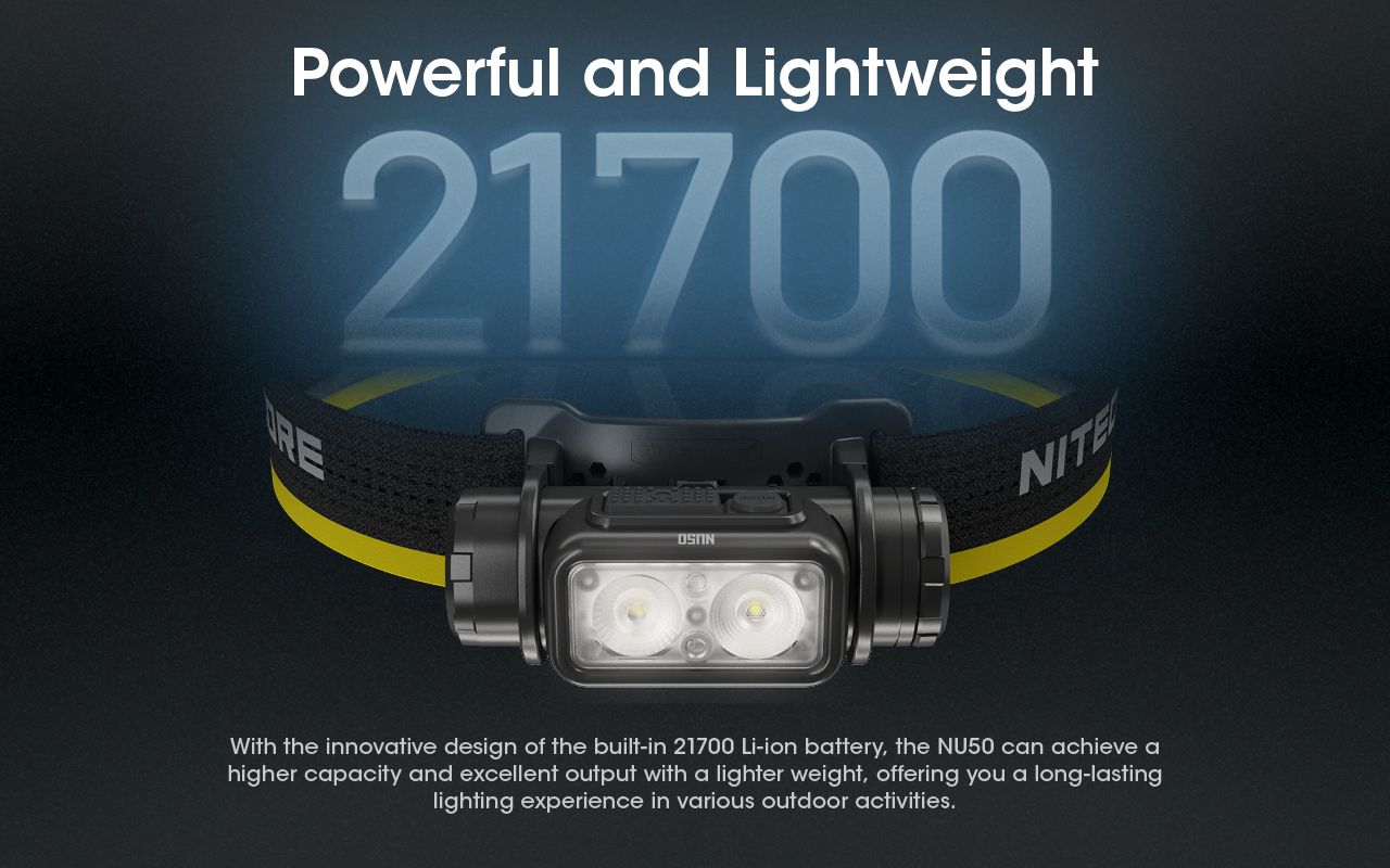 Nitecore NU50 1400 Lumen LED-Stirnlampe für Wanderungen, leichte wiederaufladbare Stirnlampe mit langer Laufzeit