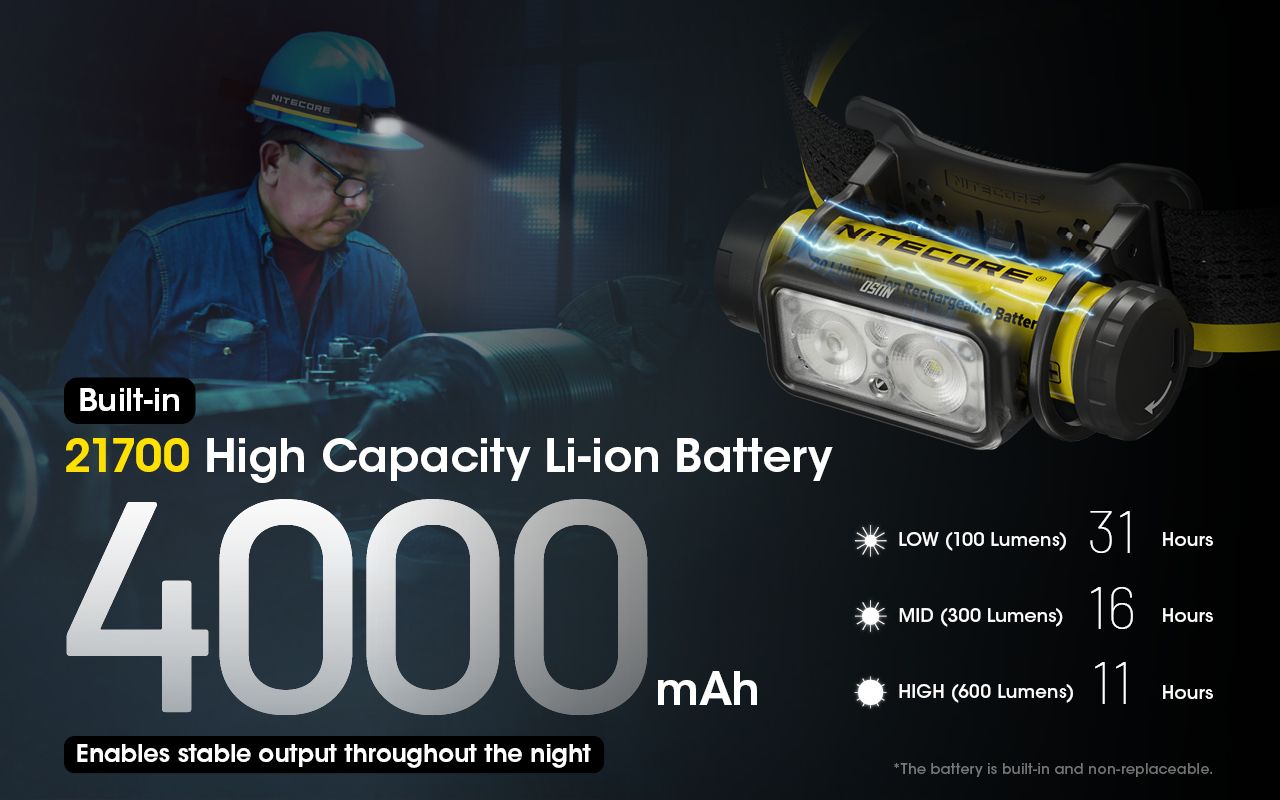 Nitecore NU50 1400 Lumen LED-Stirnlampe für Wanderungen, leichte wiederaufladbare Stirnlampe mit langer Laufzeit