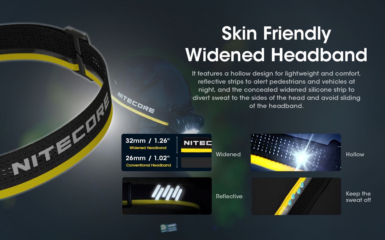 Nitecore NU50 1400 Lumen LED-Stirnlampe für Wanderungen, leichte wiederaufladbare Stirnlampe mit langer Laufzeit