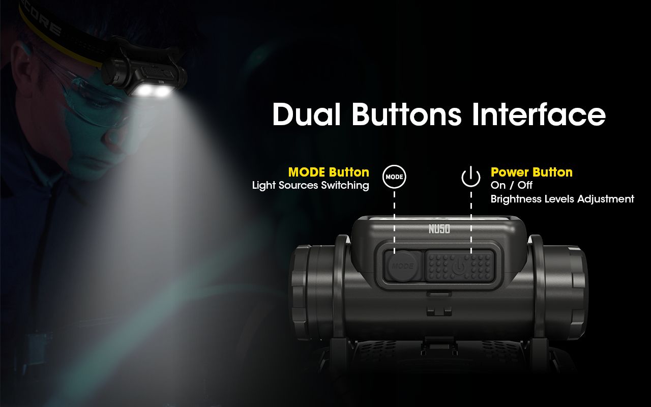 Nitecore NU50 1400 Lumen LED-Stirnlampe für Wanderungen, leichte wiederaufladbare Stirnlampe mit langer Laufzeit