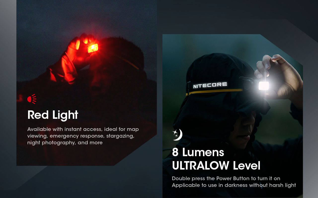 Nitecore NU50 1400 Lumen LED-Stirnlampe für Wanderungen, leichte wiederaufladbare Stirnlampe mit langer Laufzeit