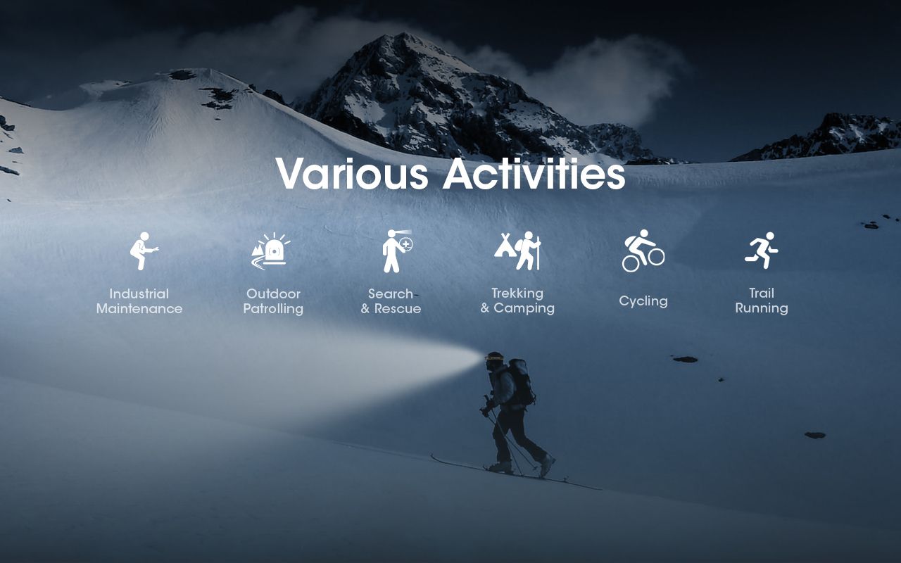 Nitecore NU50 1400 Lumen LED-Stirnlampe für Wanderungen, leichte wiederaufladbare Stirnlampe mit langer Laufzeit
