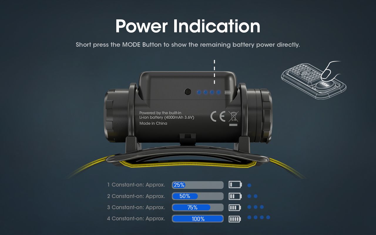 Nitecore NU50 1400 Lumen LED-Stirnlampe für Wanderungen, leichte wiederaufladbare Stirnlampe mit langer Laufzeit