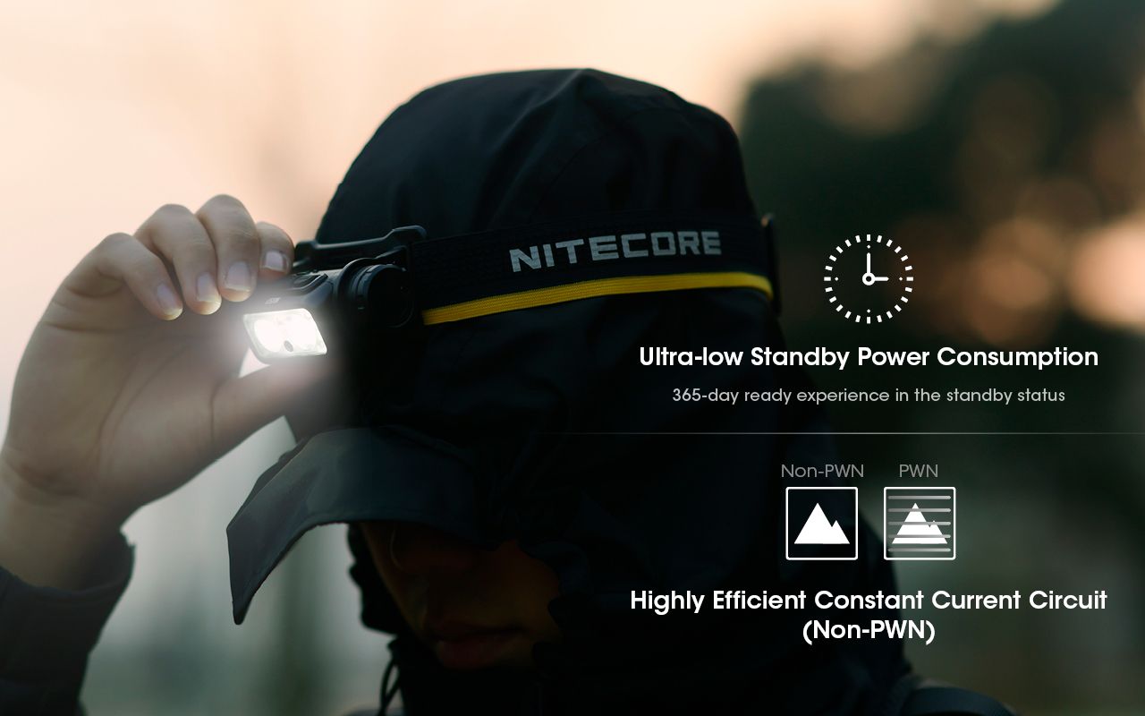 Nitecore NU50 1400 Lumen LED-Stirnlampe für Wanderungen, leichte wiederaufladbare Stirnlampe mit langer Laufzeit