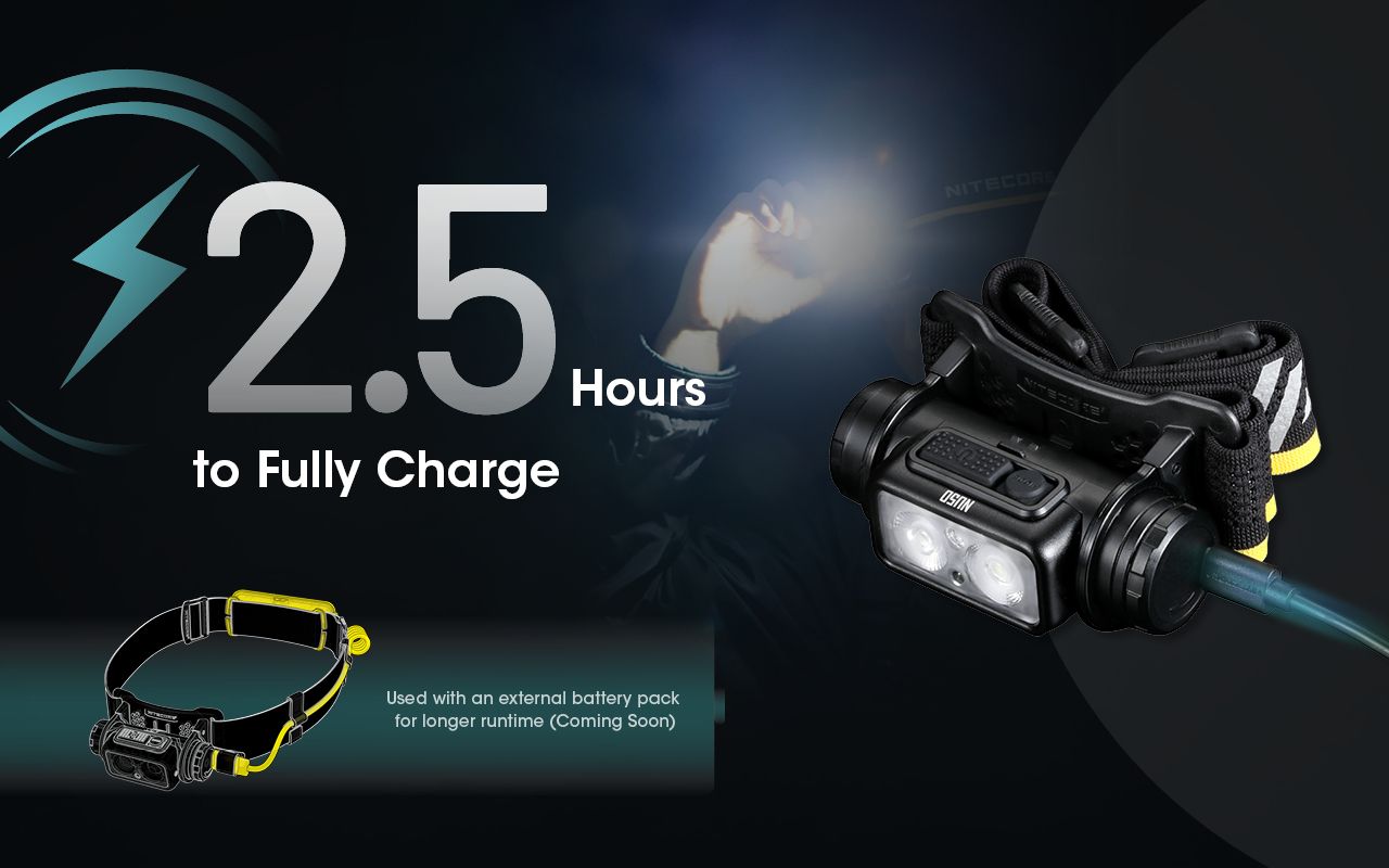 Nitecore NU50 1400 Lumen LED-Stirnlampe für Wanderungen, leichte wiederaufladbare Stirnlampe mit langer Laufzeit