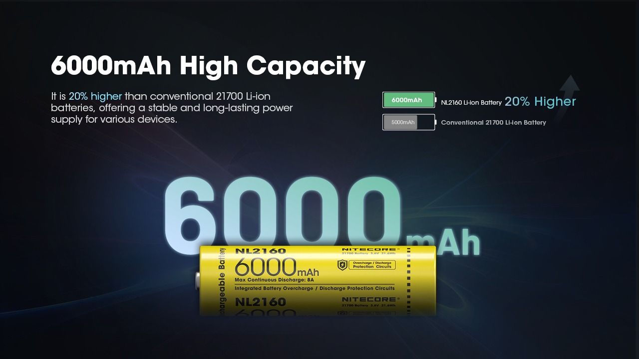 NITECORE NL2160 6000mAh 21700 Li-Ion wiederaufladbarer Akku