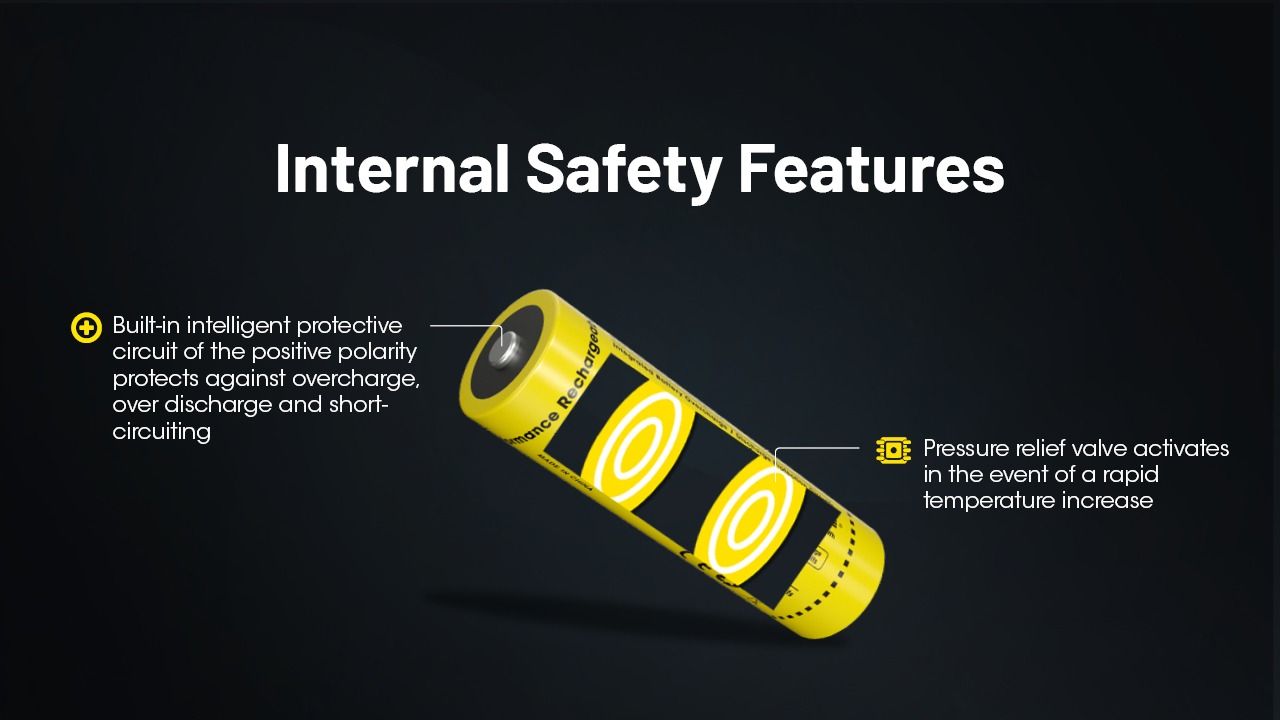 NITECORE NL2160 6000mAh 21700 Li-Ion wiederaufladbarer Akku