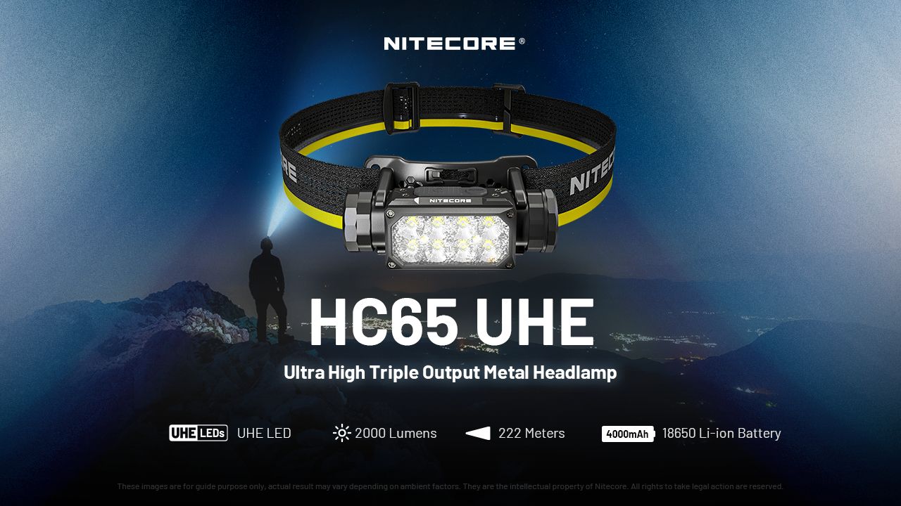 NITECORE HC65 UHE Kopfleuchte 2000 Lumen USB-C wiederaufladbare LED-Stirnlampe für Camping, Wandern, lange Akkulaufzeit