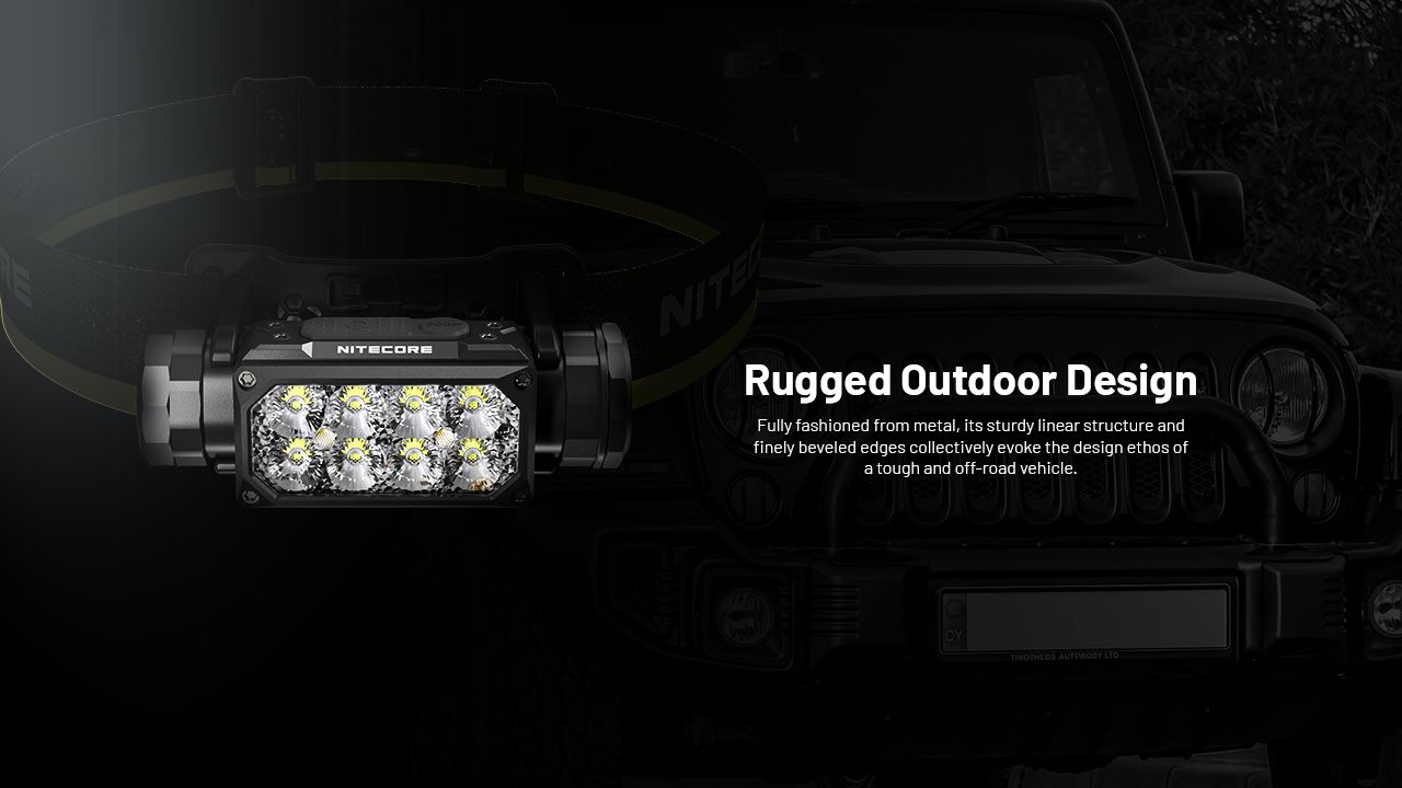 NITECORE HC65 UHE Kopfleuchte 2000 Lumen USB-C wiederaufladbare LED-Stirnlampe für Camping, Wandern, lange Akkulaufzeit