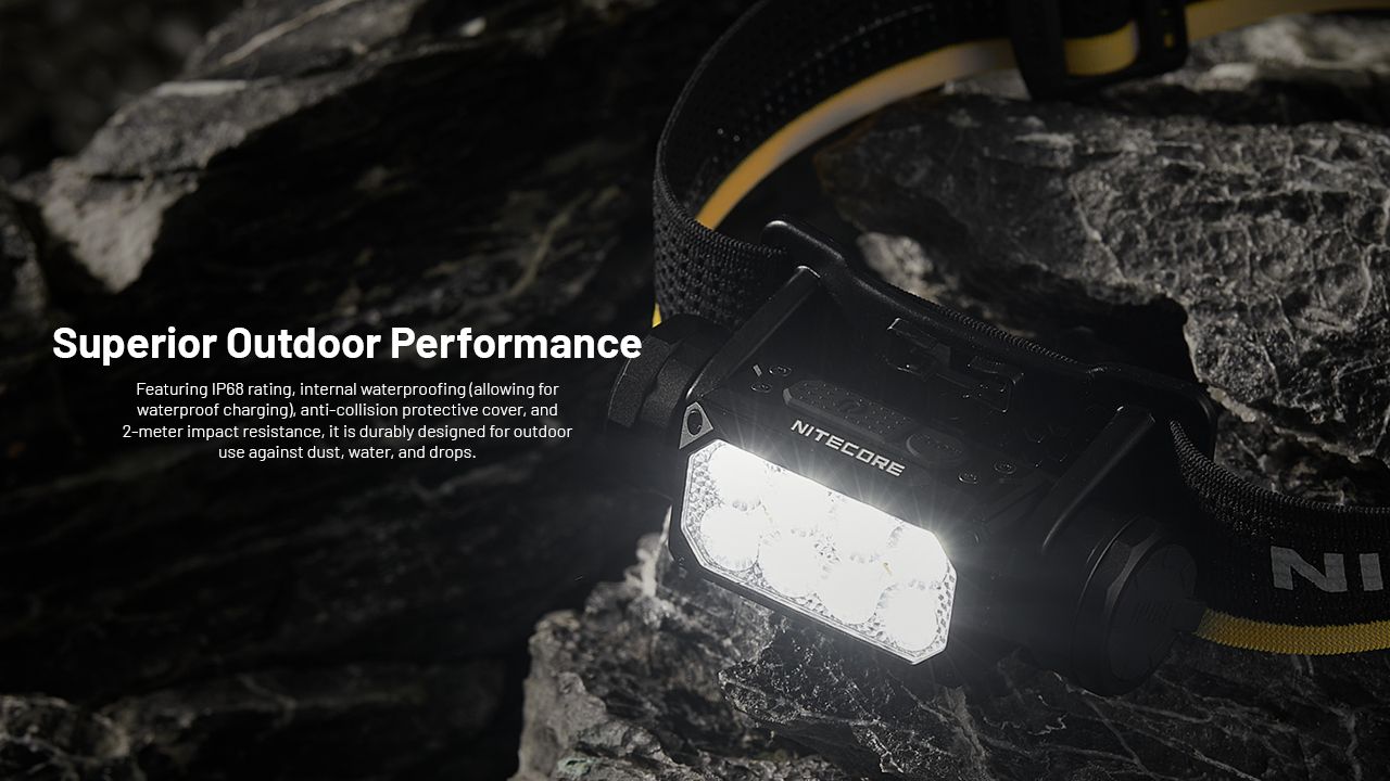 NITECORE HC65 UHE Kopfleuchte 2000 Lumen USB-C wiederaufladbare LED-Stirnlampe für Camping, Wandern, lange Akkulaufzeit