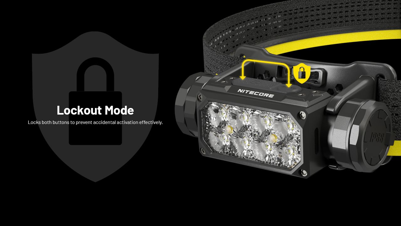 NITECORE HC65 UHE Kopfleuchte 2000 Lumen USB-C wiederaufladbare LED-Stirnlampe für Camping, Wandern, lange Akkulaufzeit