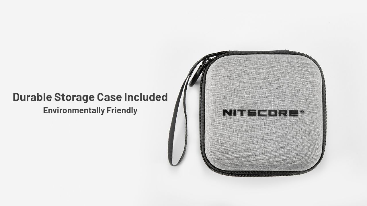 NITECORE HC65 UHE Kopfleuchte 2000 Lumen USB-C wiederaufladbare LED-Stirnlampe für Camping, Wandern, lange Akkulaufzeit