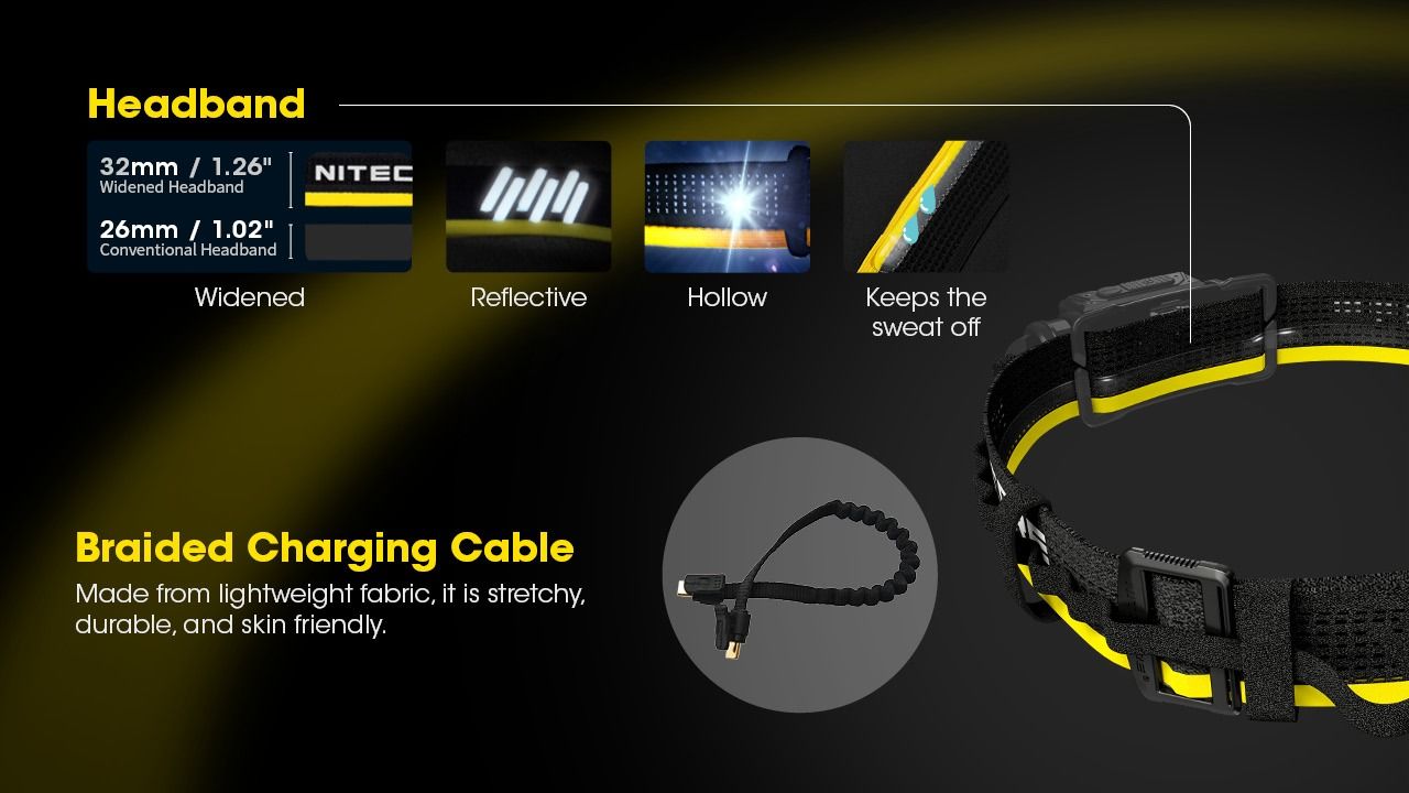 Nitecore Carbon Battery 6K Kit Stirnlampen-Laufzeitverlängerer für NU40, NU43, NU45, NU50 und HC65 UHE Stirnlampen