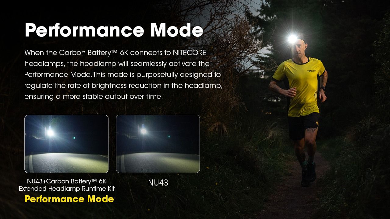 Nitecore Carbon Battery 6K Kit Stirnlampen-Laufzeitverlängerer für NU40, NU43, NU45, NU50 und HC65 UHE Stirnlampen