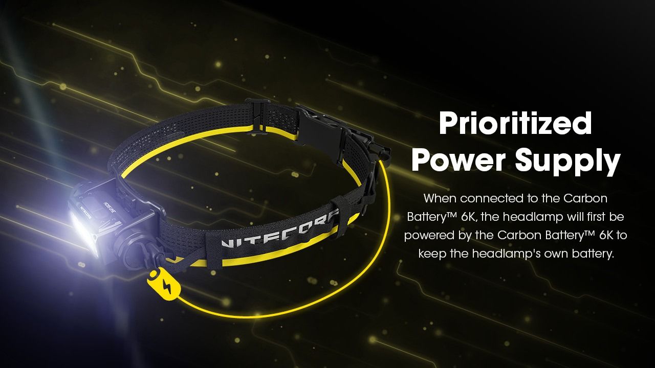 Nitecore Carbon Battery 6K Kit Stirnlampen-Laufzeitverlängerer für NU40, NU43, NU45, NU50 und HC65 UHE Stirnlampen
