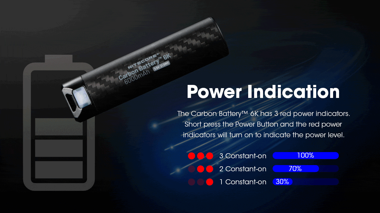 Nitecore Carbon Battery 6K Kit Stirnlampen-Laufzeitverlängerer für NU40, NU43, NU45, NU50 und HC65 UHE Stirnlampen