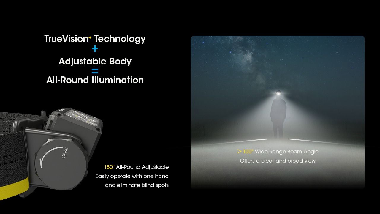 Nitecore HC60 UHE 1600 Lumen aufladbare LED-Stirnlampe