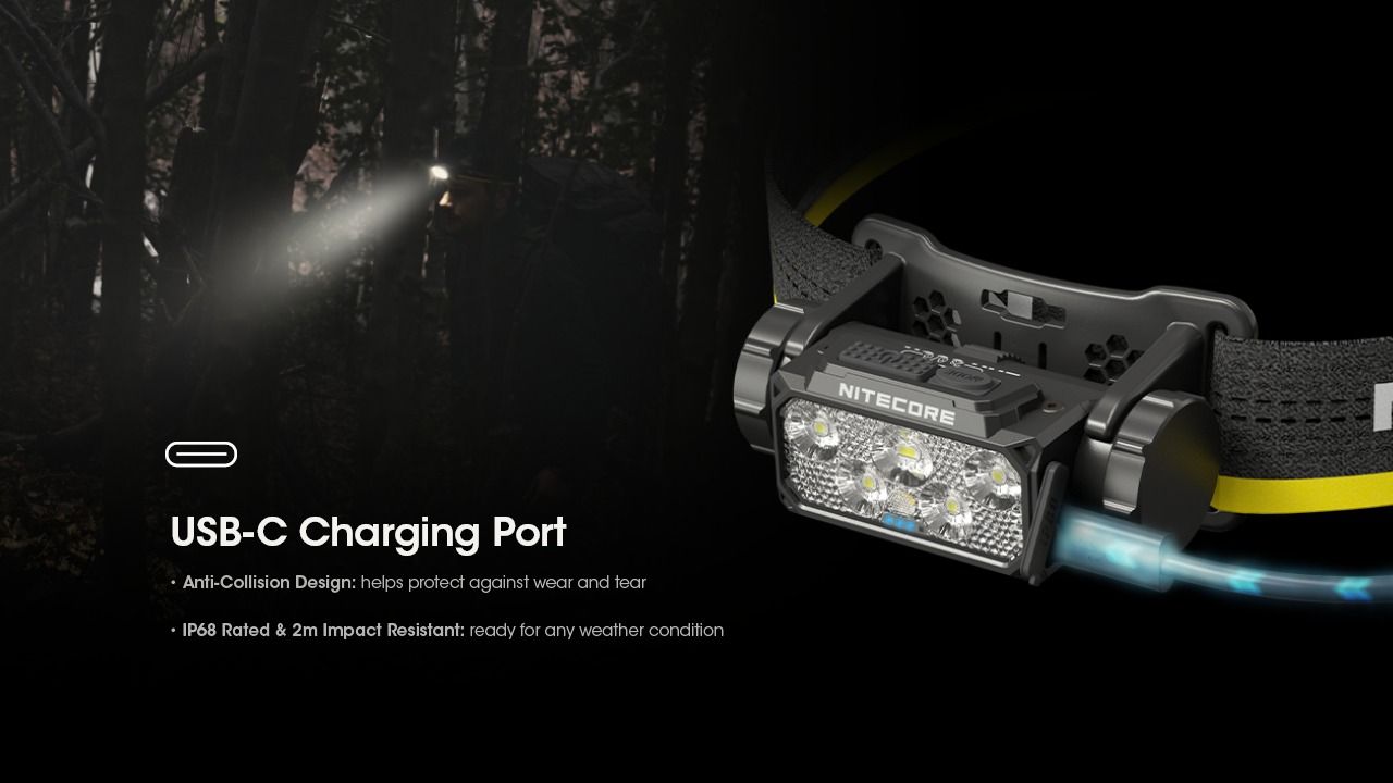Nitecore HC60 UHE 1600 Lumen aufladbare LED-Stirnlampe