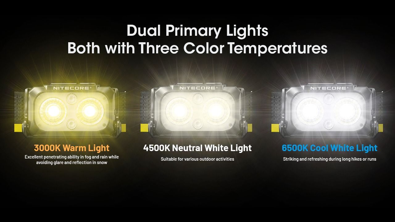 NITECORE NU25 MCT LED-Stirnlampe 400 Lumen USB-C wiederaufladbar leichtes Wanderzubehör für Outdoor-Enthusiasten