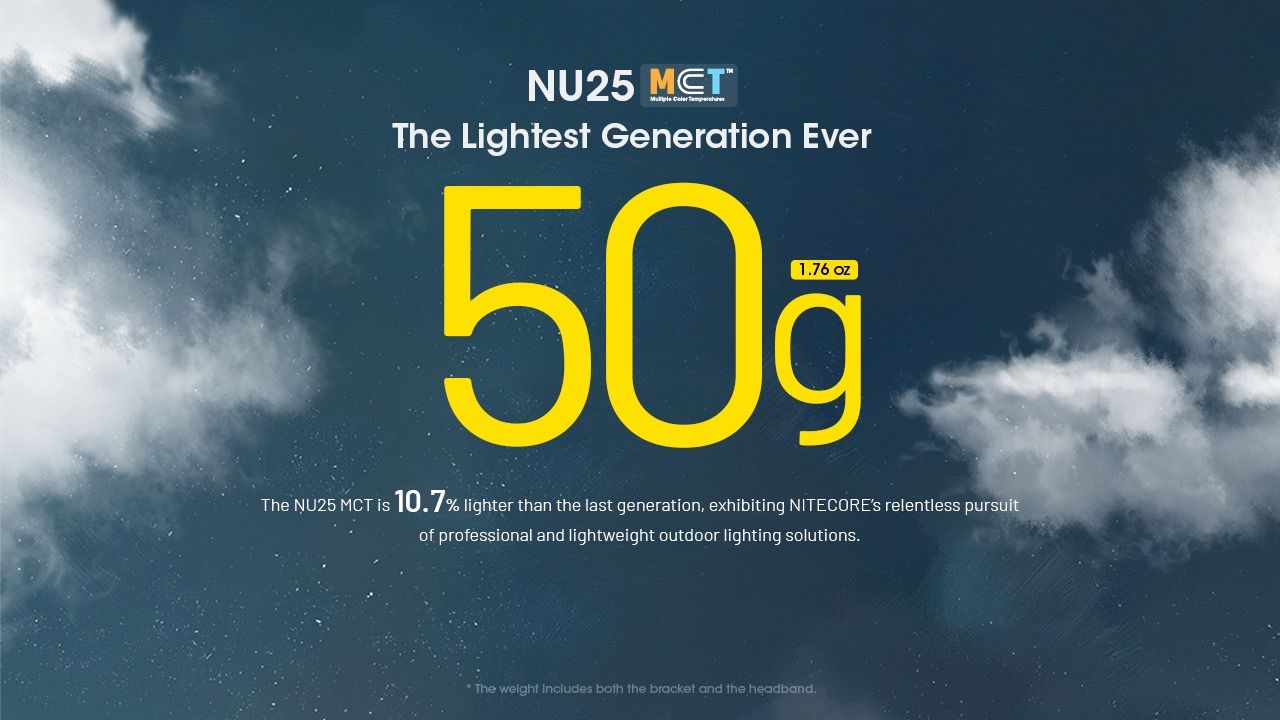 NITECORE NU25 MCT LED-Stirnlampe 400 Lumen USB-C wiederaufladbar leichtes Wanderzubehör für Outdoor-Enthusiasten