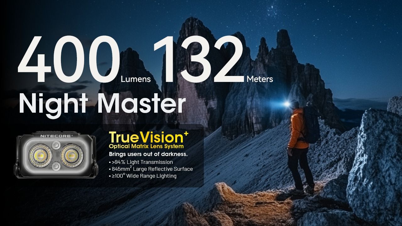 NITECORE NU25 MCT LED-Stirnlampe 400 Lumen USB-C wiederaufladbar leichtes Wanderzubehör für Outdoor-Enthusiasten