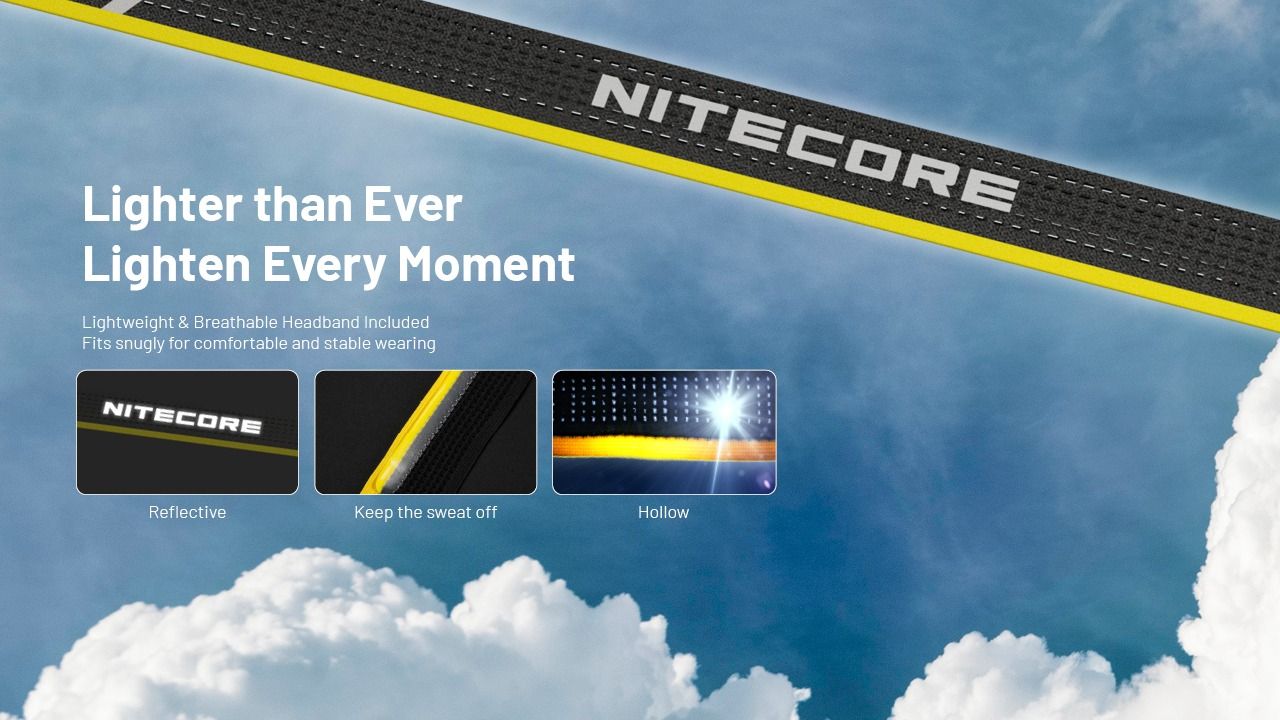 NITECORE NU25 MCT LED-Stirnlampe 400 Lumen USB-C wiederaufladbar leichtes Wanderzubehör für Outdoor-Enthusiasten