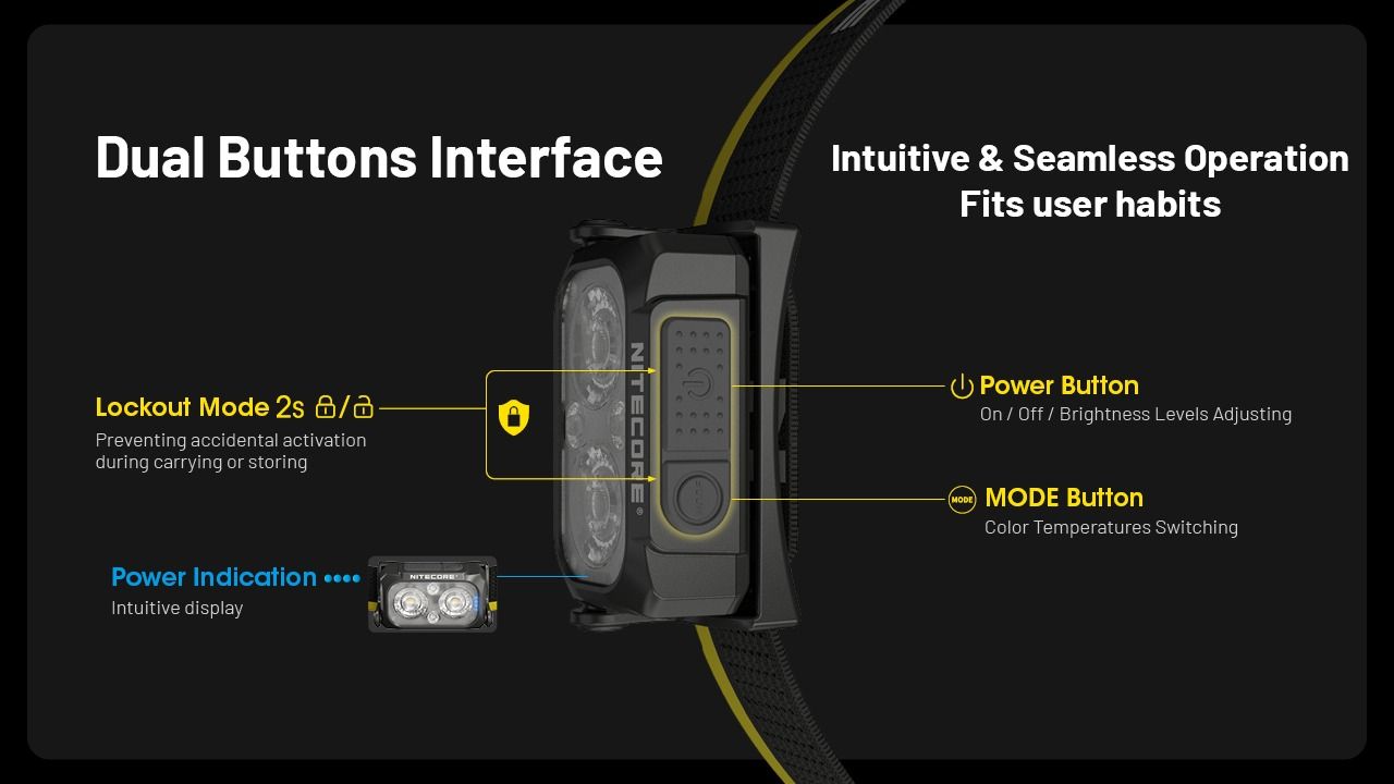 NITECORE NU25 MCT LED-Stirnlampe 400 Lumen USB-C wiederaufladbar leichtes Wanderzubehör für Outdoor-Enthusiasten