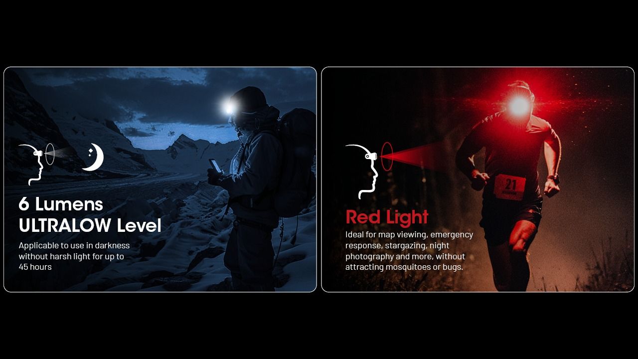 NITECORE NU25 MCT LED-Stirnlampe 400 Lumen USB-C wiederaufladbar leichtes Wanderzubehör für Outdoor-Enthusiasten