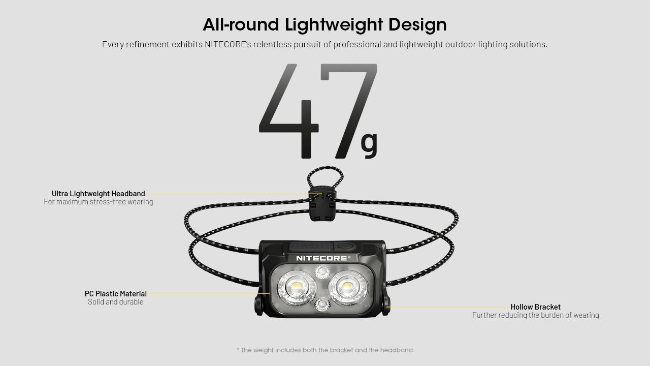 NITECORE NU25 MCT UL 400 Lumen Stirnlampe, leichte USB-C wiederaufladbare Lampe für Wandern, Camping und Notfälle