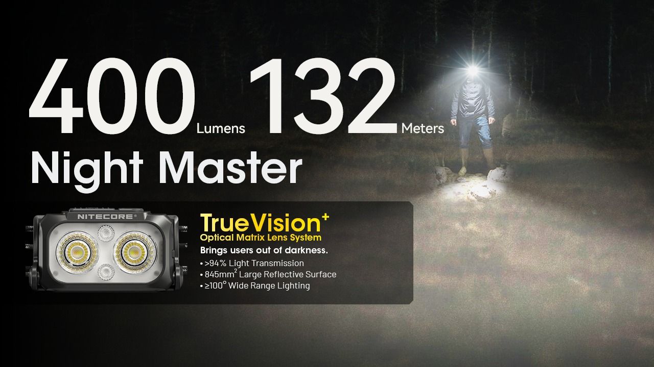 NITECORE NU25 MCT UL 400 Lumen Stirnlampe, leichte USB-C wiederaufladbare Lampe für Wandern, Camping und Notfälle