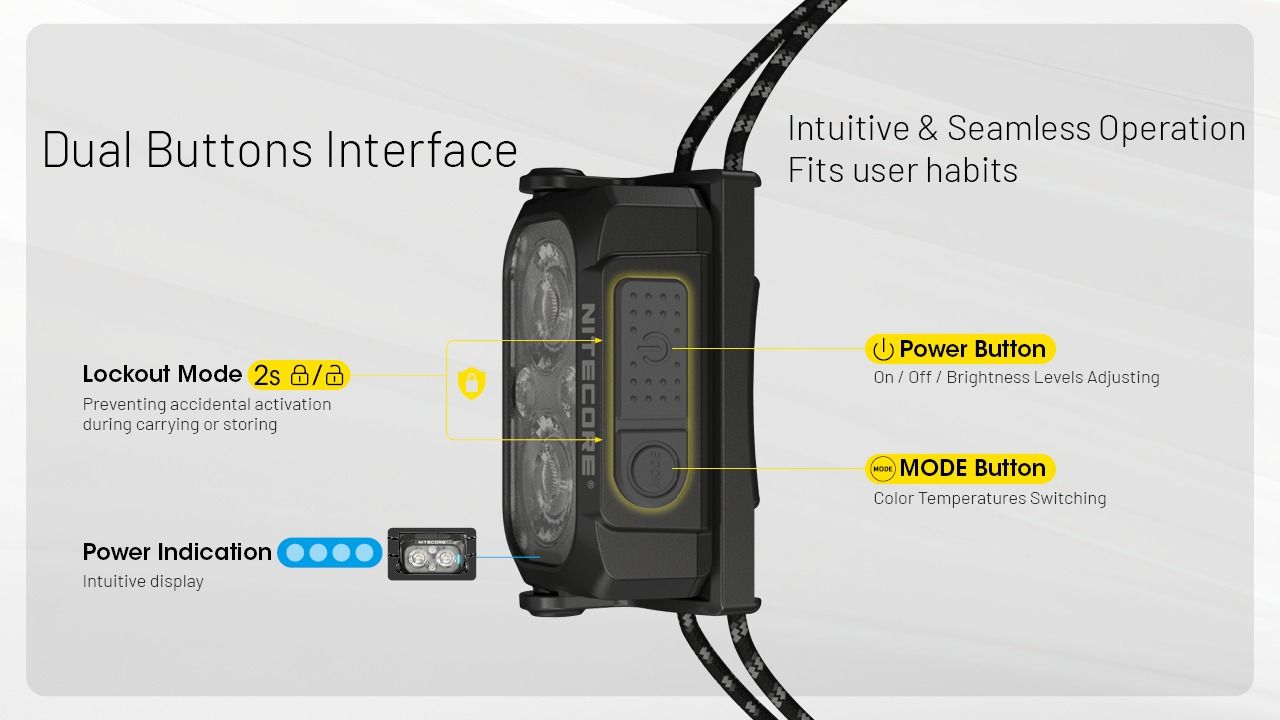 NITECORE NU25 MCT UL 400 Lumen Stirnlampe, leichte USB-C wiederaufladbare Lampe für Wandern, Camping und Notfälle