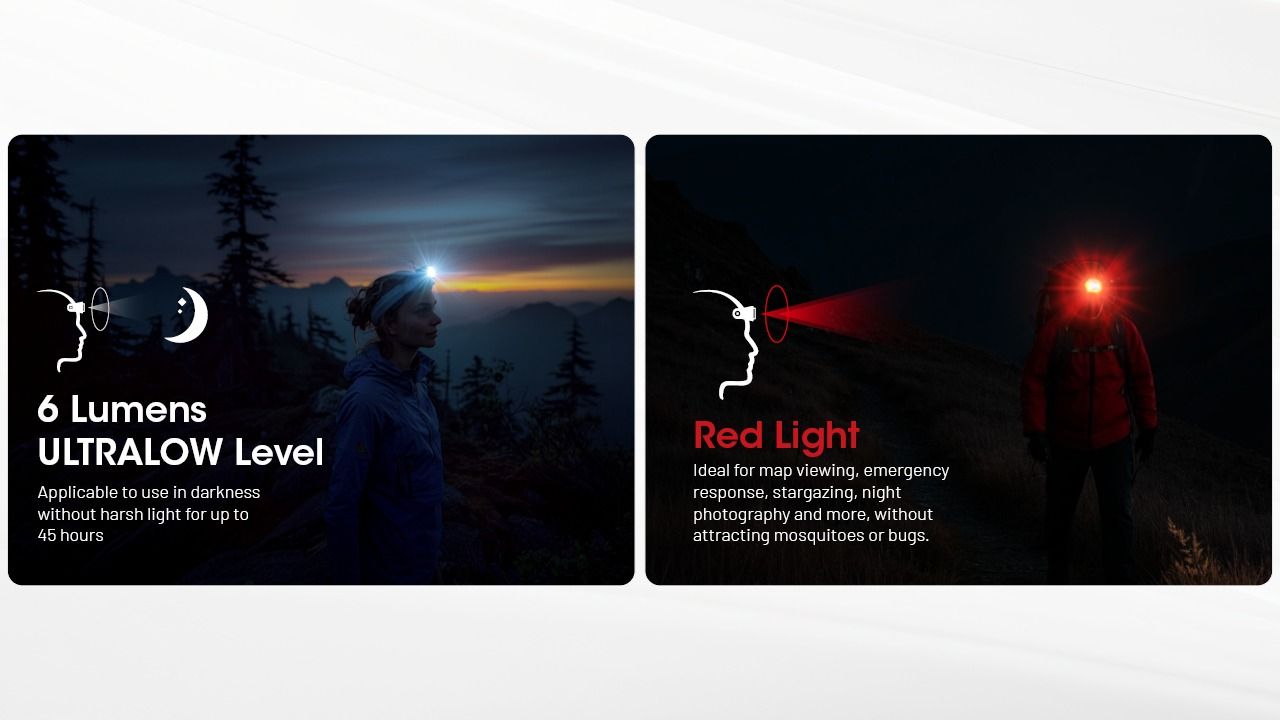 NITECORE NU25 MCT UL 400 Lumen Stirnlampe, leichte USB-C wiederaufladbare Lampe für Wandern, Camping und Notfälle
