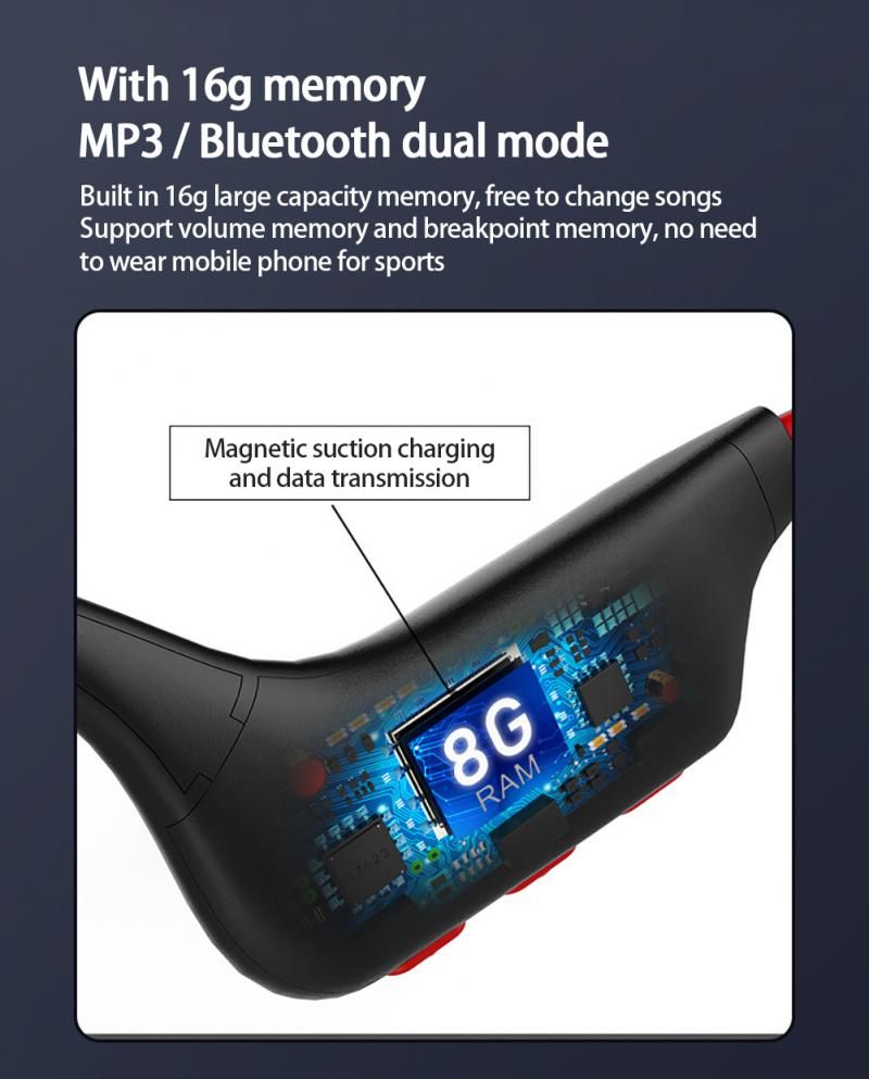Knochenleitungsschwimmkopfhörer 16GB IP68 wasserdicht kabelloser Musikplayer Sportkopfhörer Schwimmzubehör