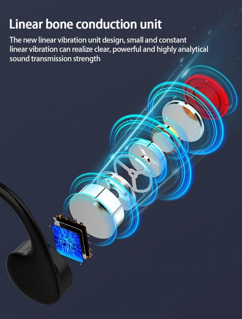 Knochenleitungsschwimmkopfhörer 16GB IP68 wasserdicht kabelloser Musikplayer Sportkopfhörer Schwimmzubehör