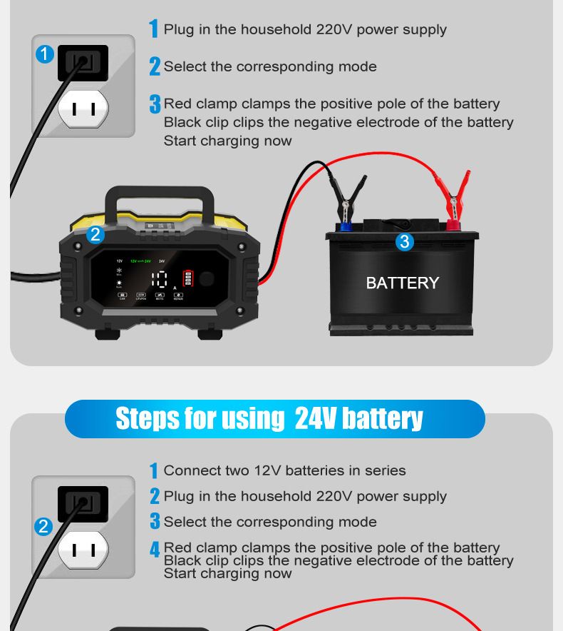 FOXSUR Tragbares Autobatterieladegerät 12V 24V Vielseitiges Ladegerät für AGM LiFePO4 Blei-Säure Motorrad LKW